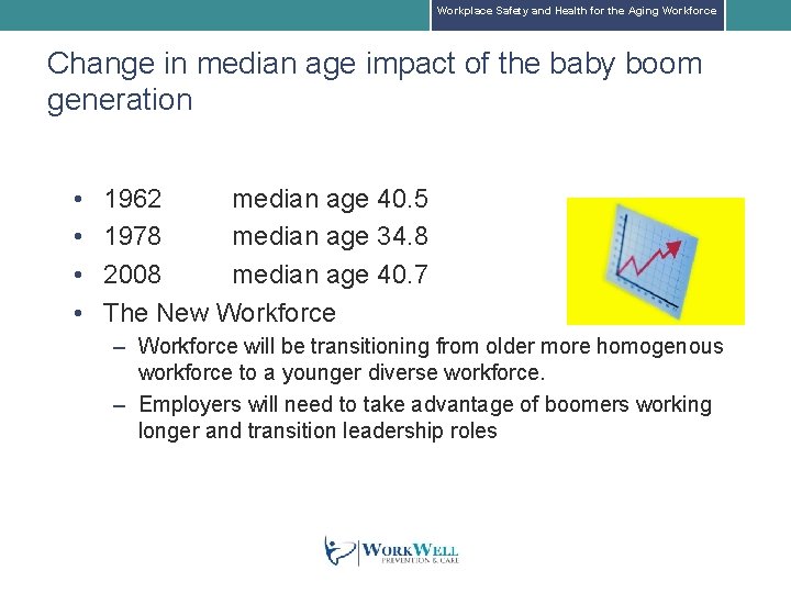 Workplace Safety and Health for the Aging Workforce Change in median age impact of