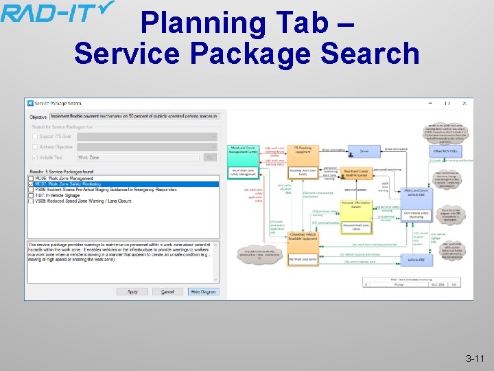 Planning Tab – Service Package Search 3 -11 