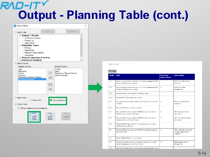 Output - Planning Table (cont. ) 3 -16 