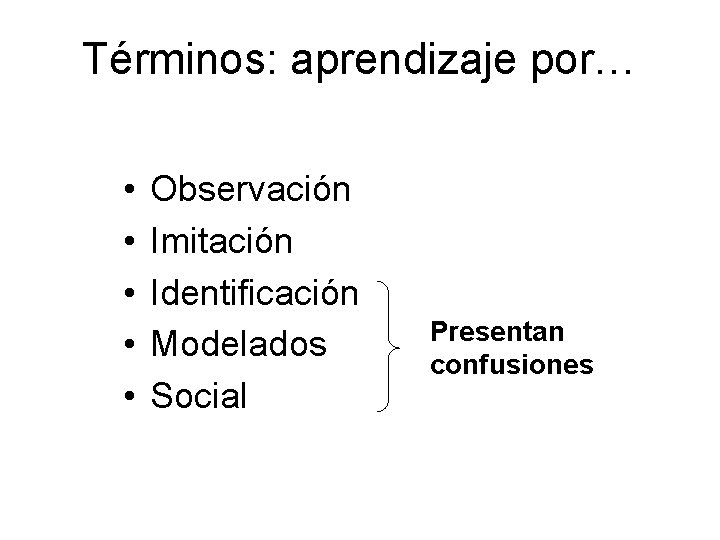 Términos: aprendizaje por… • • • Observación Imitación Identificación Modelados Social Presentan confusiones 