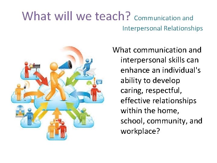 What will we teach? Communication and Interpersonal Relationships What communication and interpersonal skills can