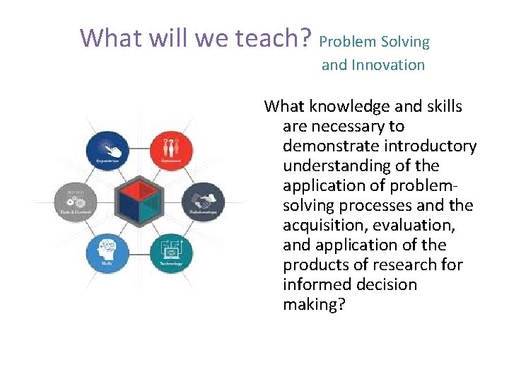 What will we teach? Problem Solving and Innovation What knowledge and skills are necessary