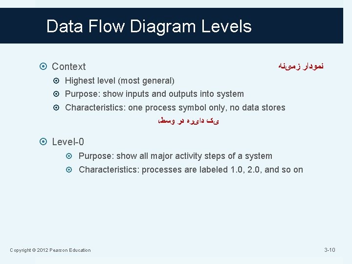 Data Flow Diagram Levels Context ﻧﻤﻮﺩﺍﺭ ﺯﻣیﻨﻪ Highest level (most general) Purpose: show inputs