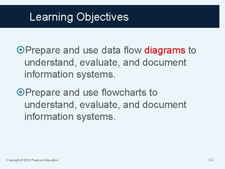 Learning Objectives Prepare and use data flow diagrams to understand, evaluate, and document information