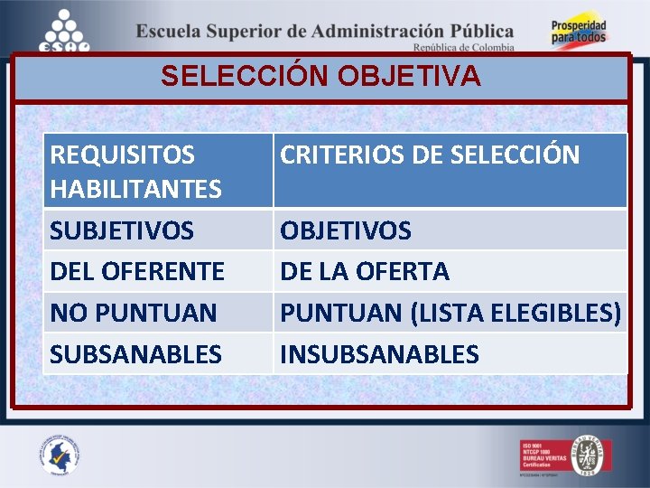 SELECCIÓN OBJETIVA REQUISITOS HABILITANTES SUBJETIVOS DEL OFERENTE NO PUNTUAN SUBSANABLES CRITERIOS DE SELECCIÓN OBJETIVOS SELECCIÓN OBJETIVA REQUISITOS HABILITANTES SUBJETIVOS DEL OFERENTE NO PUNTUAN SUBSANABLES CRITERIOS DE SELECCIÓN OBJETIVOS