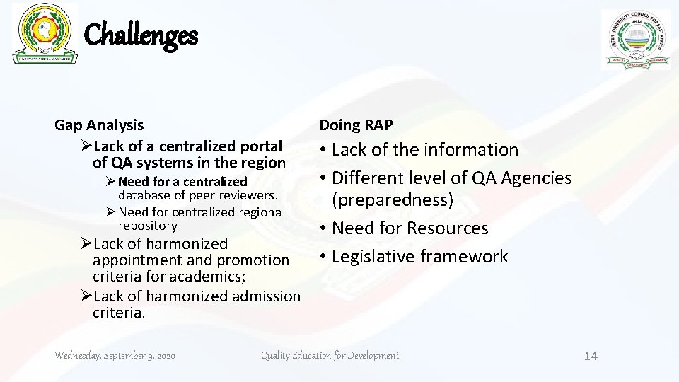Challenges Gap Analysis ØLack of a centralized portal of QA systems in the region