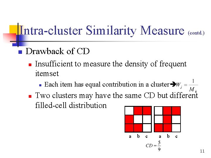 Intra-cluster Similarity Measure (contd. ) n Drawback of CD n Insufficient to measure the Intra-cluster Similarity Measure (contd. ) n Drawback of CD n Insufficient to measure the
