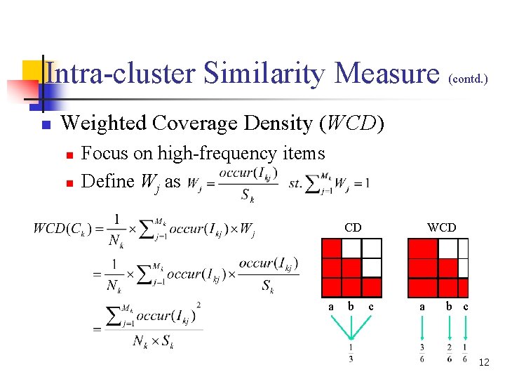 Intra-cluster Similarity Measure (contd. ) n Weighted Coverage Density (WCD) n n Focus on Intra-cluster Similarity Measure (contd. ) n Weighted Coverage Density (WCD) n n Focus on