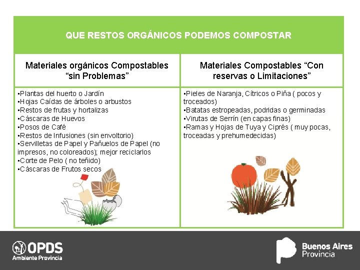QUE RESTOS ORGÁNICOS PODEMOS COMPOSTAR Materiales orgánicos Compostables “sin Problemas” • Plantas del huerto QUE RESTOS ORGÁNICOS PODEMOS COMPOSTAR Materiales orgánicos Compostables “sin Problemas” • Plantas del huerto