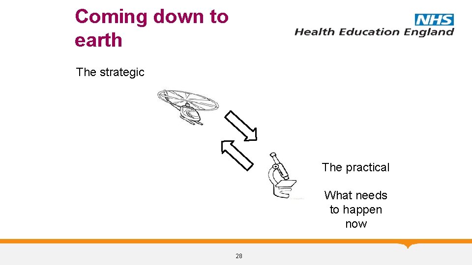 Coming down to earth The strategic The practical What needs to happen now 28