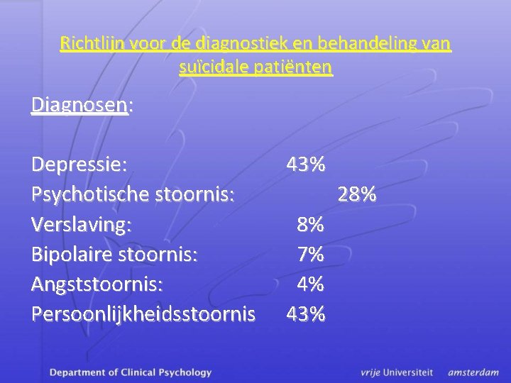 Richtlijn voor de diagnostiek en behandeling van suïcidale patiënten Diagnosen: Depressie: Psychotische stoornis: Verslaving: