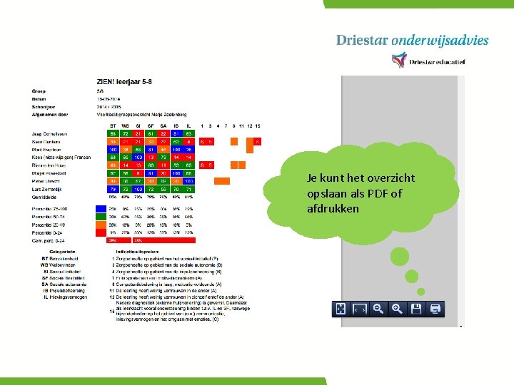 Je kunt het overzicht opslaan als PDF of afdrukken 