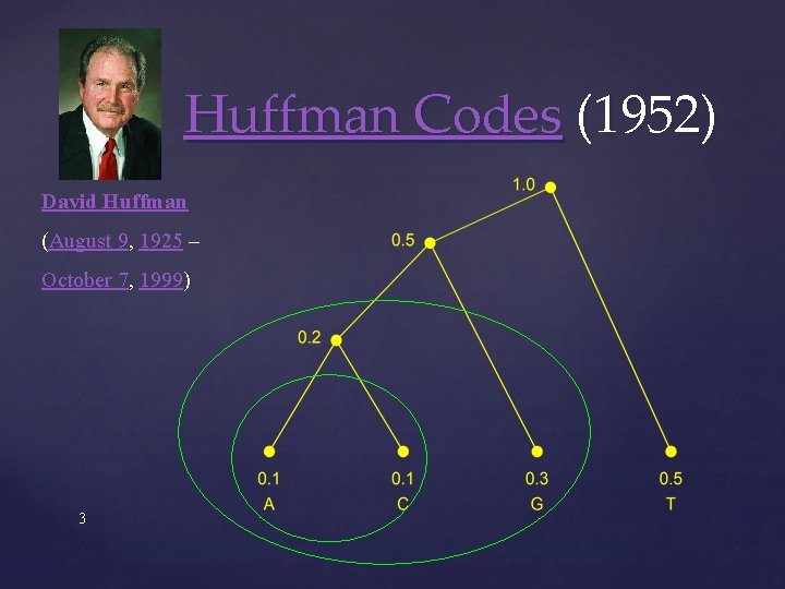 Huffman Codes (1952) David Huffman (August 9, 1925 – October 7, 1999) 3 