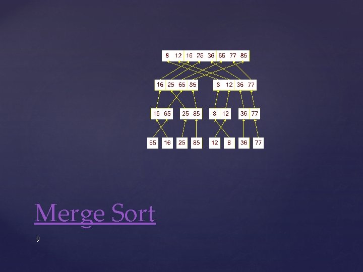 Merge Sort 9 