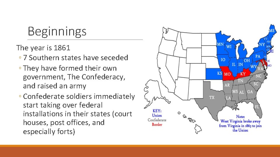 Beginnings The year is 1861 ◦ 7 Southern states have seceded ◦ They have