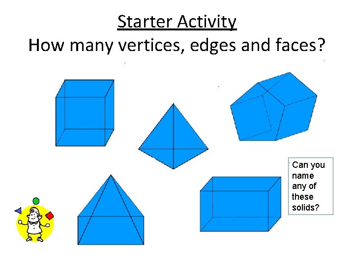 Starter Activity How many vertices, edges and faces? Can you name any of these Starter Activity How many vertices, edges and faces? Can you name any of these