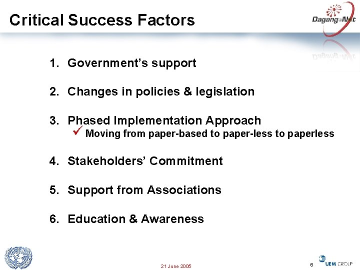 Critical Success Factors 1. Government’s support 2. Changes in policies & legislation 3. Phased