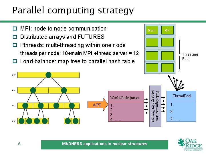 Parallel computing strategy p MPI: node to node communication p Distributed arrays and FUTURES