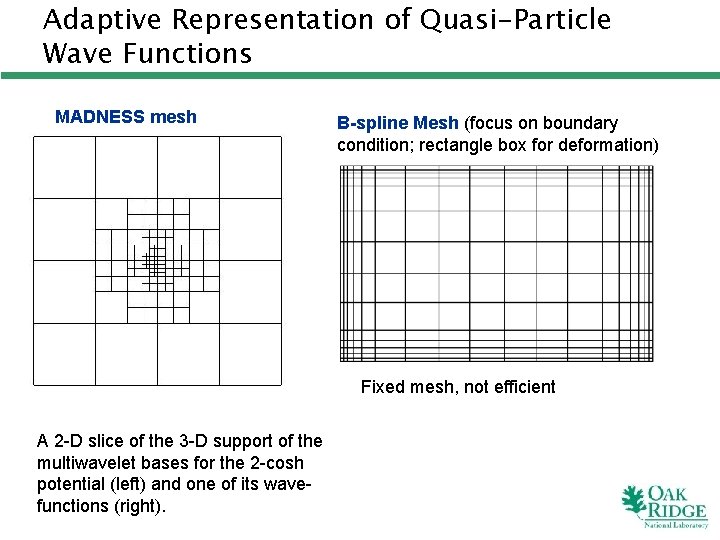 Adaptive Representation of Quasi-Particle Wave Functions MADNESS mesh B-spline Mesh (focus on boundary condition;