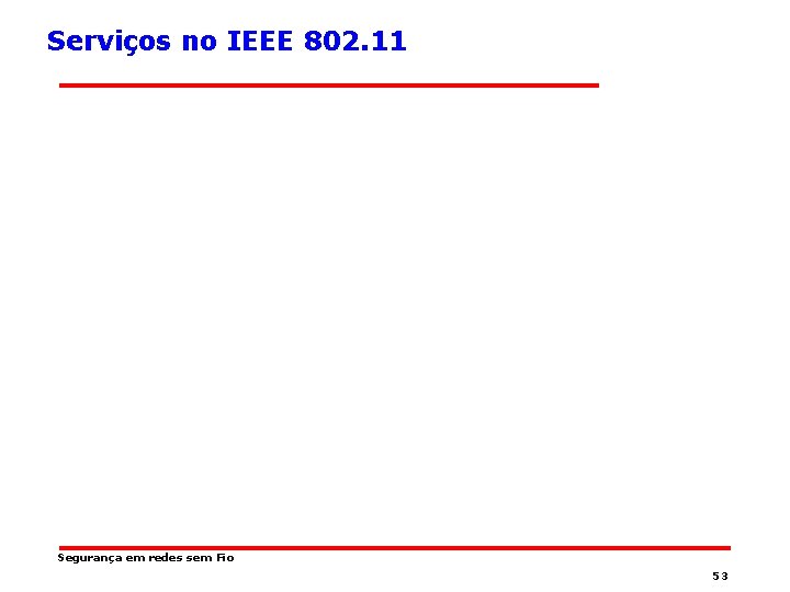 Serviços no IEEE 802. 11 Segurança em redes sem Fio 53 