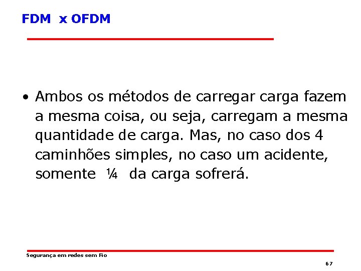 FDM x OFDM • Ambos os métodos de carregar carga fazem a mesma coisa,