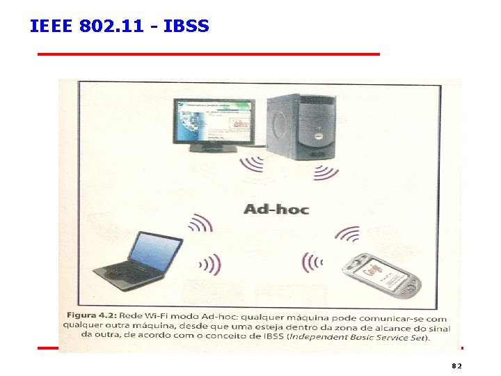 IEEE 802. 11 - IBSS 82 