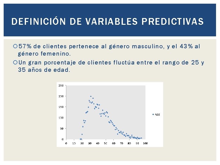 DEFINICIÓN DE VARIABLES PREDICTIVAS 57% de clientes pertenece al género masculino, y el 43% DEFINICIÓN DE VARIABLES PREDICTIVAS 57% de clientes pertenece al género masculino, y el 43%