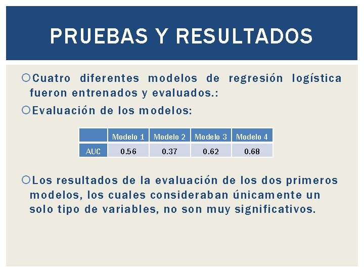 PRUEBAS Y RESULTADOS Cuatro diferentes modelos de regresión logística fueron entrenados y evaluados. : PRUEBAS Y RESULTADOS Cuatro diferentes modelos de regresión logística fueron entrenados y evaluados. :