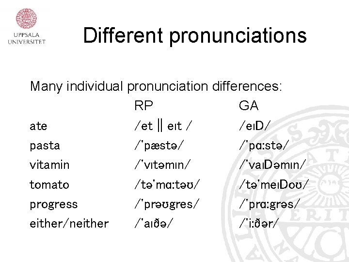Different pronunciations Many individual pronunciation differences: RP GA ate /et || eıt / /eıD/