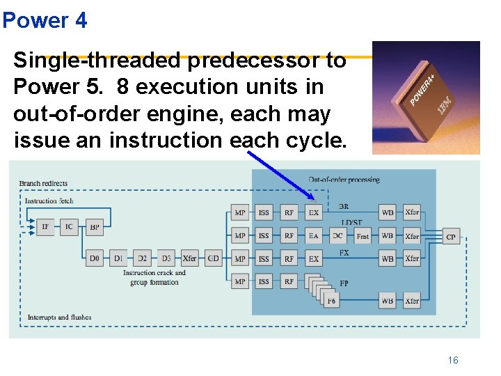 Power 4 Single-threaded predecessor to Power 5. 8 execution units in out-of-order engine, each