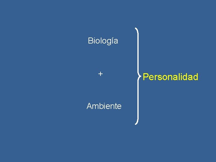 Biología + Ambiente Personalidad 
