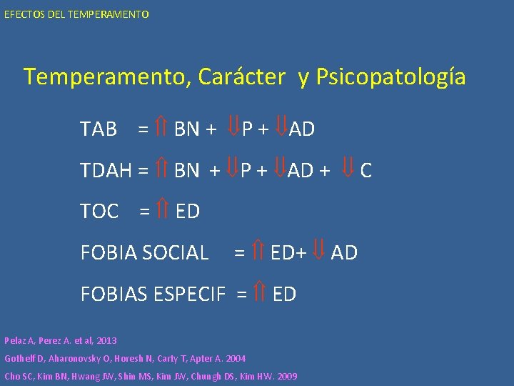 EFECTOS DEL TEMPERAMENTO Temperamento, Carácter y Psicopatología TAB = BN + P + AD