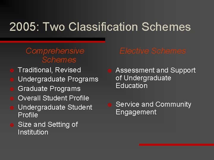 2005: Two Classification Schemes Comprehensive Schemes £ £ £ Traditional, Revised Undergraduate Programs Graduate