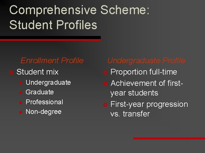 Comprehensive Scheme: Student Profiles £ Enrollment Profile Student mix n n Undergraduate Graduate Professional