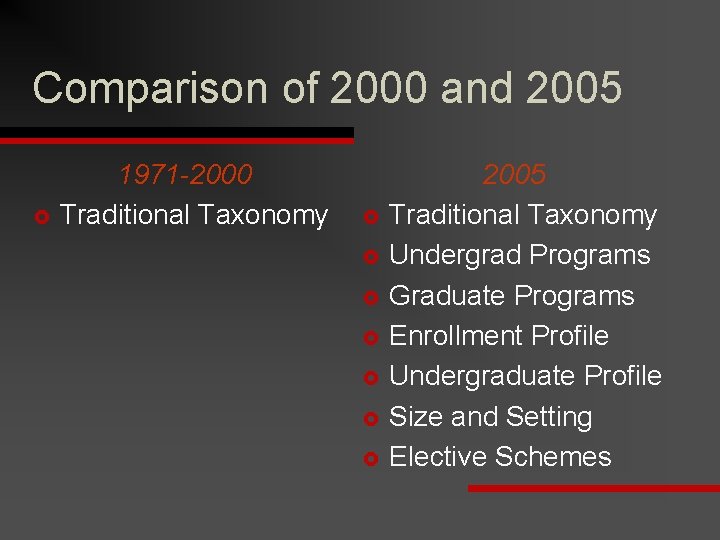Comparison of 2000 and 2005 £ 1971 -2000 Traditional Taxonomy £ £ £ £