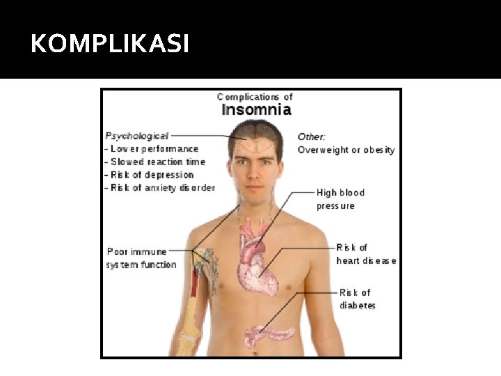 KOMPLIKASI 