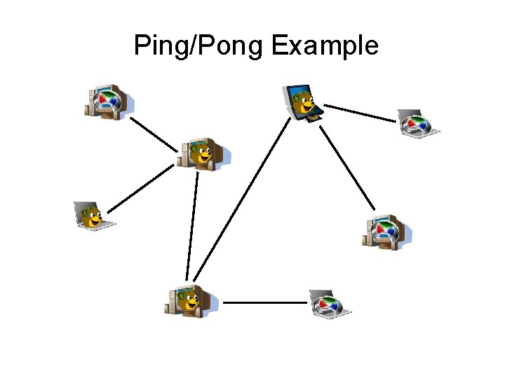 Ping/Pong Example 