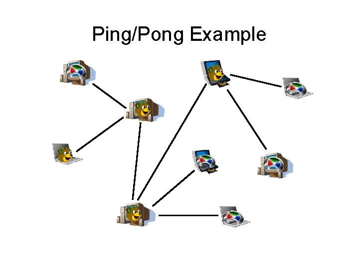 Ping/Pong Example 