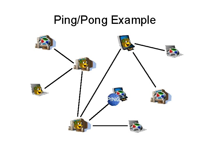 Ping/Pong Example PING 