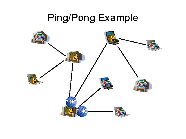Ping/Pong Example PING 