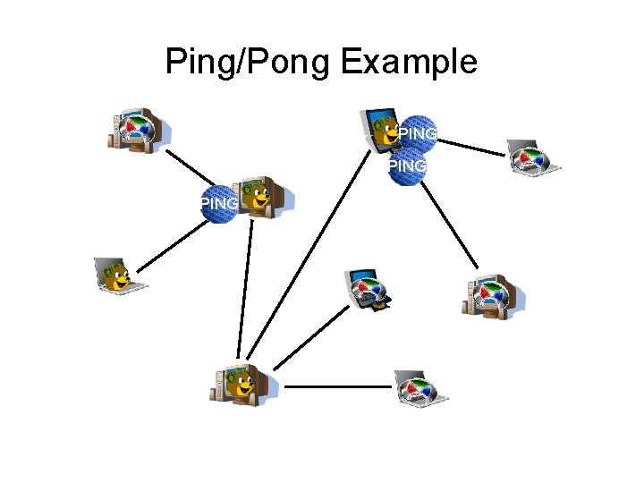 Ping/Pong Example PING 