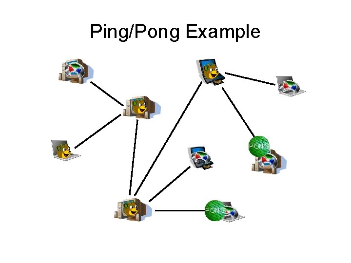 Ping/Pong Example PONG 