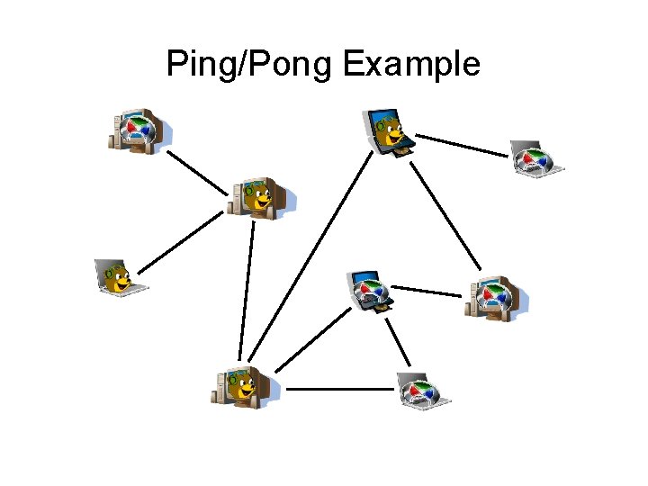 Ping/Pong Example 