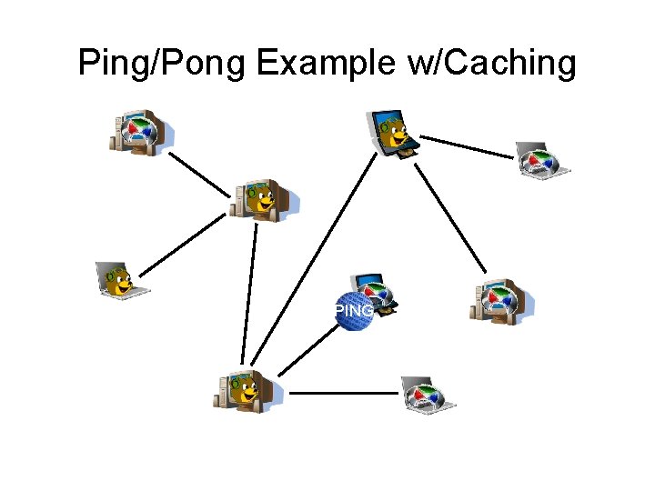 Ping/Pong Example w/Caching PING 