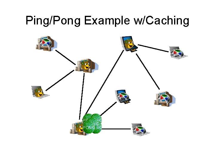 Ping/Pong Example w/Caching PONG PONG 