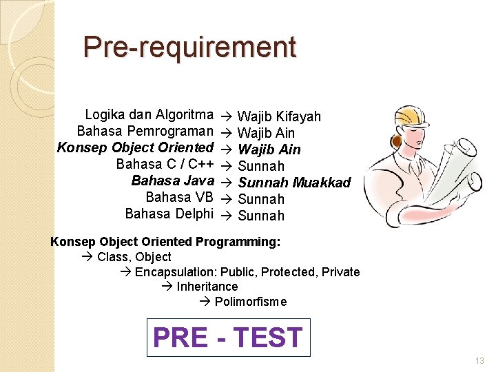 Pre-requirement Logika dan Algoritma Bahasa Pemrograman Konsep Object Oriented Bahasa C / C++ Bahasa