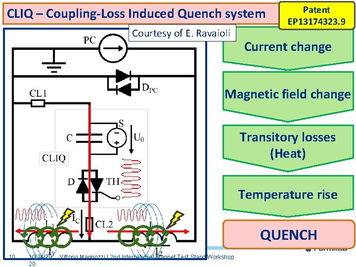 CLIQ – Coupling-Loss Induced Quench system Courtesy of E. Ravaioli Patent EP 13174323. 9