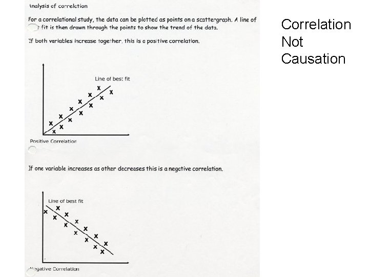 Correlation Not Causation 