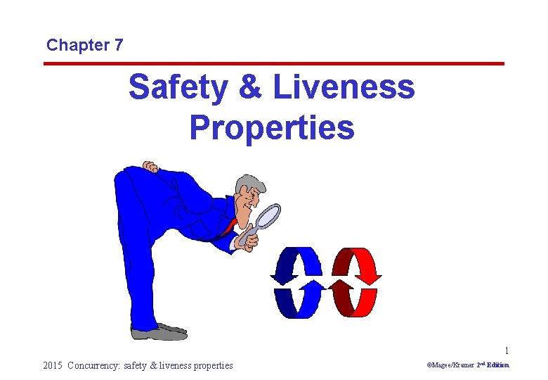 Chapter 7 Safety & Liveness Properties 1 2015 Concurrency: safety & liveness properties ©Magee/Kramer