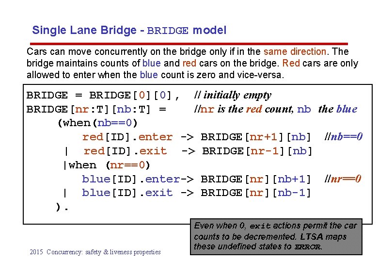 Single Lane Bridge - BRIDGE model Cars can move concurrently on the bridge only